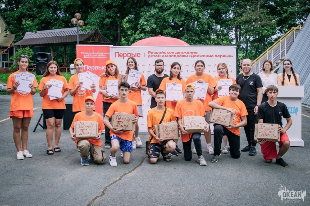 Итоги программы «Бизнес-лагерь»