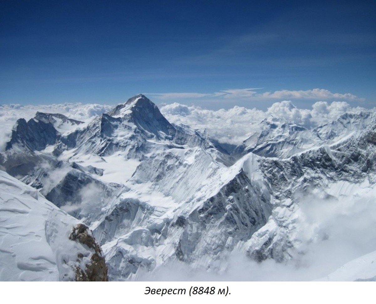Ломаные горы. Вид с горы Эверест. Джомолунгма вершина. Джомолунгма вид с вершины. Макалу вершина.